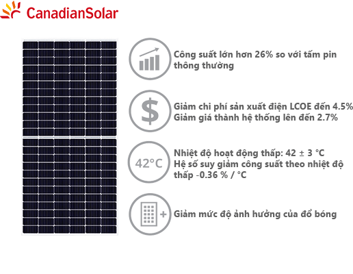 pin-nang-luong-mat-troi-canadian-450w-4210(1)